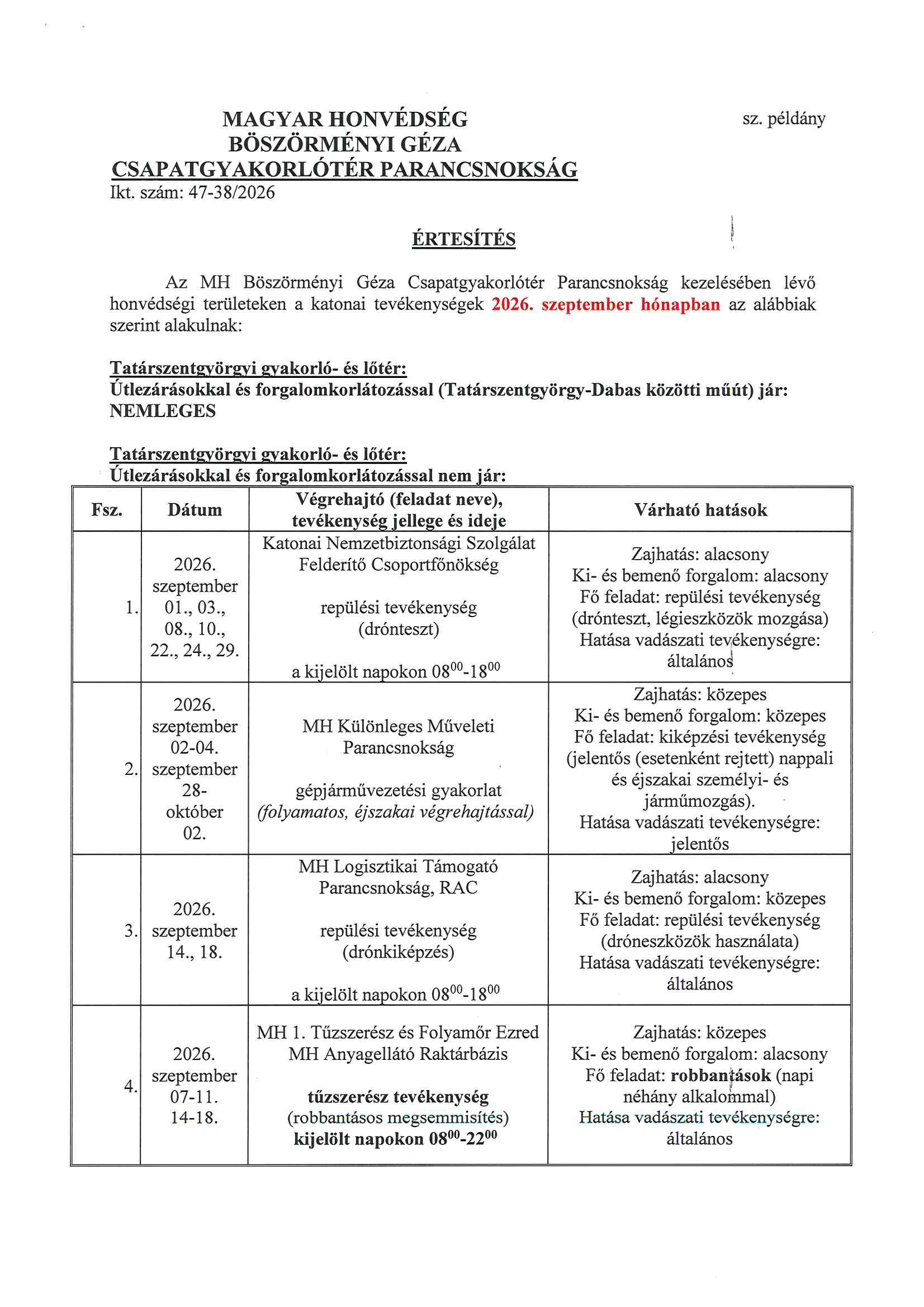 Lőtérértesítő