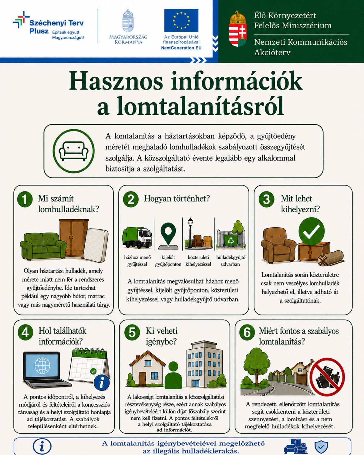 Nemzeti Kommunikációs Akcióterv